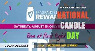 National Candle Day Deals: Discover Candle Prices and Savings
