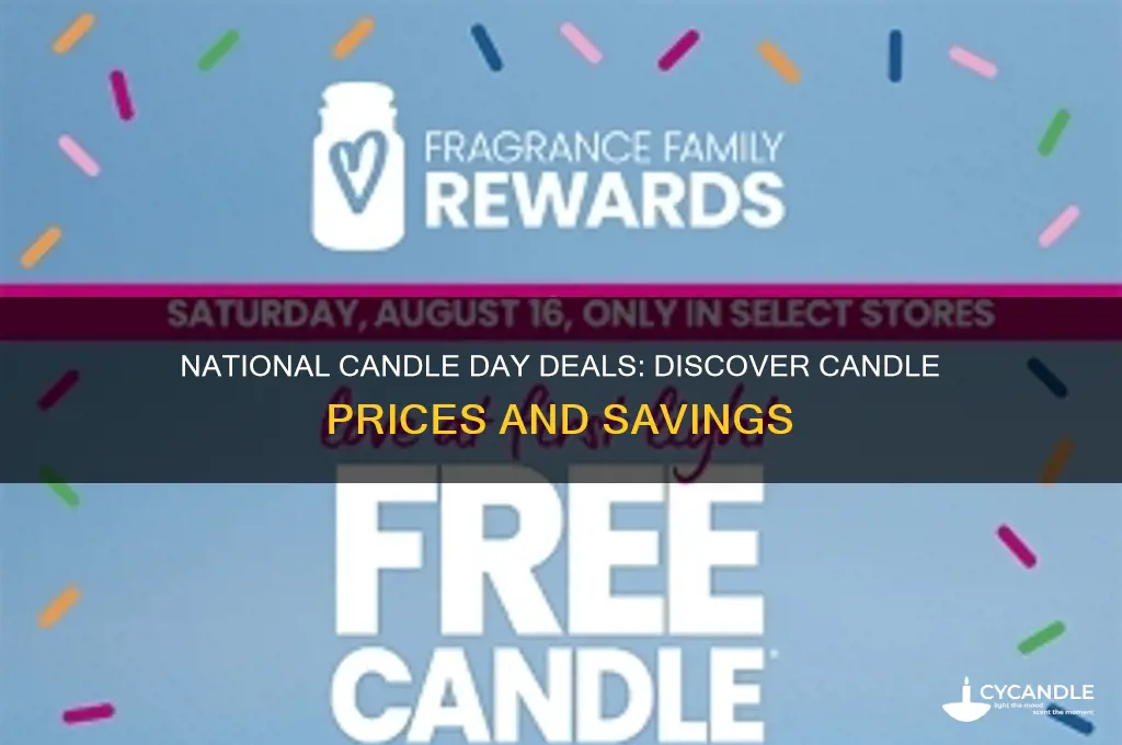 how much are candles on national candle day