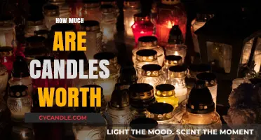 Valuing Candles: Understanding Their Worth and Market Value Today
