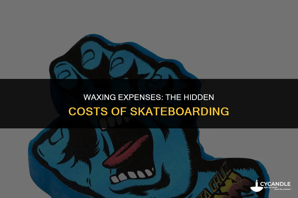 how much are skaters spending on wax