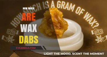 Exploring the Cost of Wax Dabs: A Comprehensive Guide