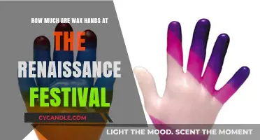 Exploring the Cost of Wax Hands at Renaissance Festivals
