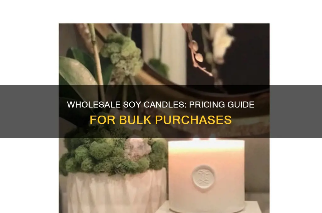 how much are wholesale soy candles
