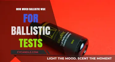 Optimal Ballistic Wax Quantity for Accurate Ballistic Testing