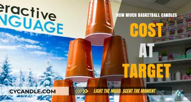 Basketball Candles at Target: Prices and Shopping Tips Revealed