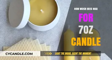 Perfect Beeswax Blend: Crafting a 7oz Candle with Precision