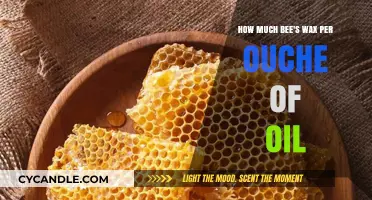 Sustainable Candle Making: Optimal Beeswax-to-Oil Ratio Revealed