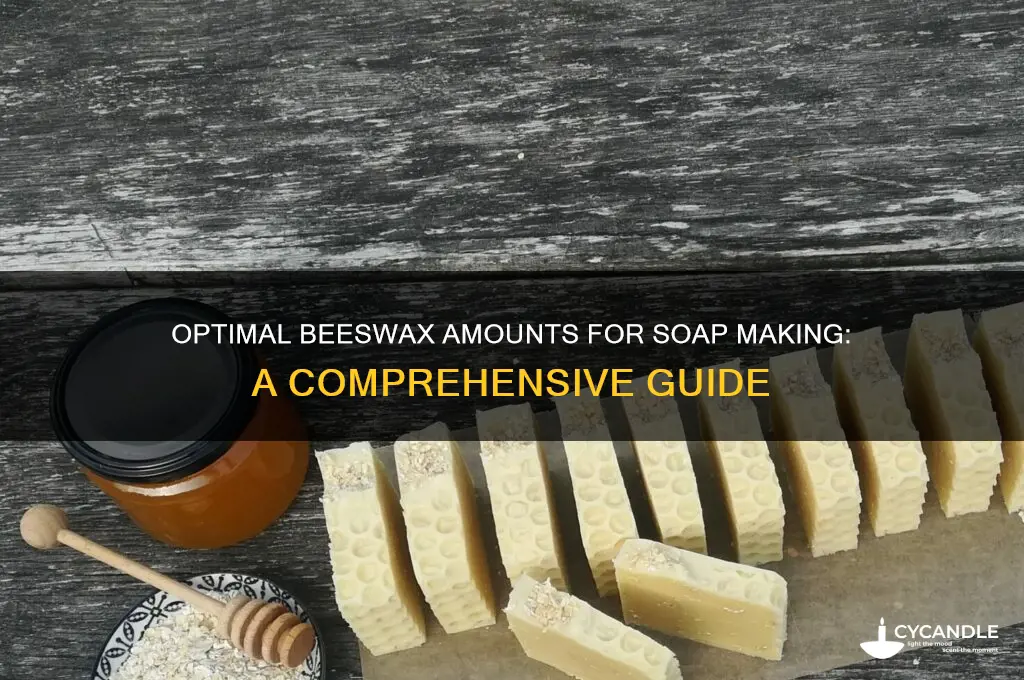 how much beeswax can i put in soap