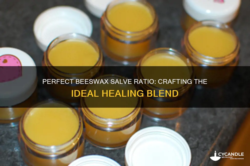 how much beeswax for salve