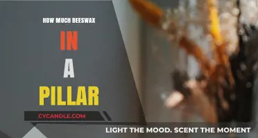 Calculating Beeswax Quantity for Perfect Pillar Candle Making