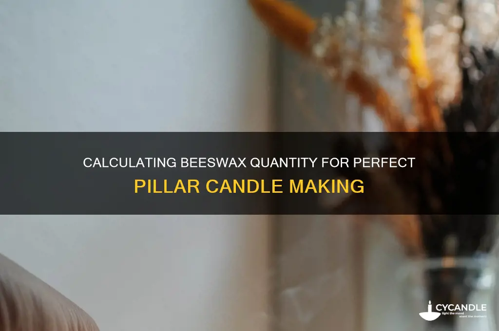 how much beeswax in a pillar