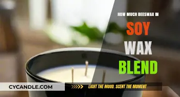 Blending Beeswax and Soy Wax: The Perfect Ratio for Your DIY Projects