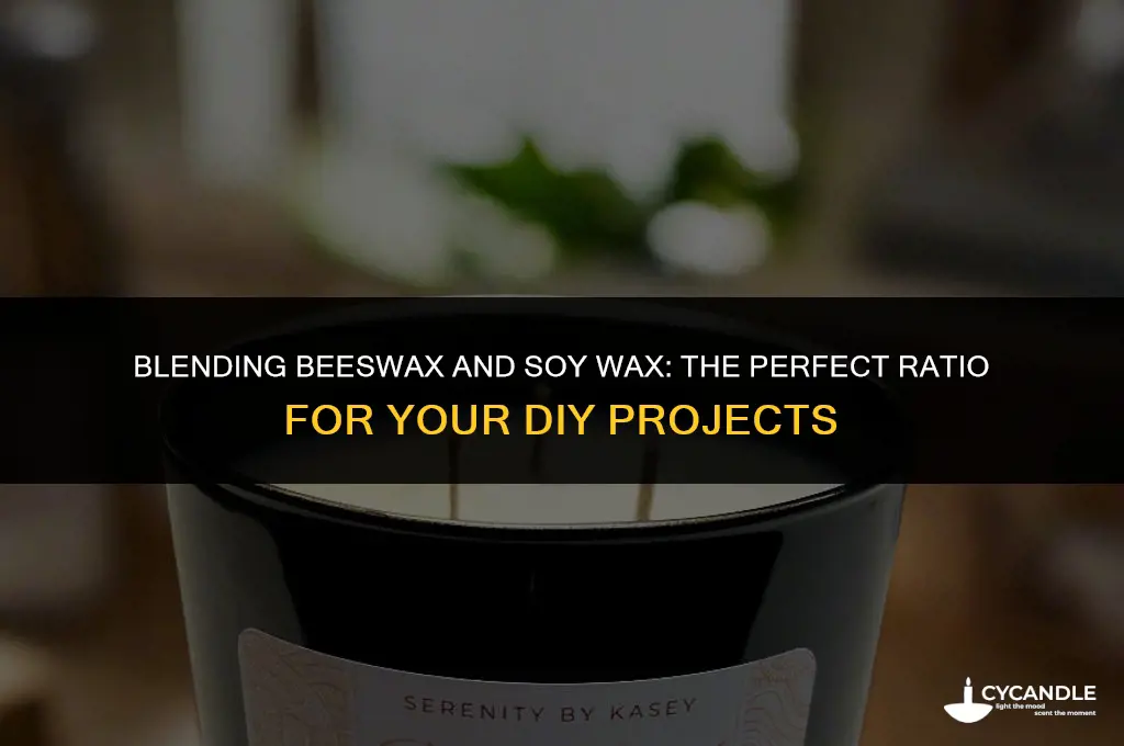 how much beeswax in soy wax blend
