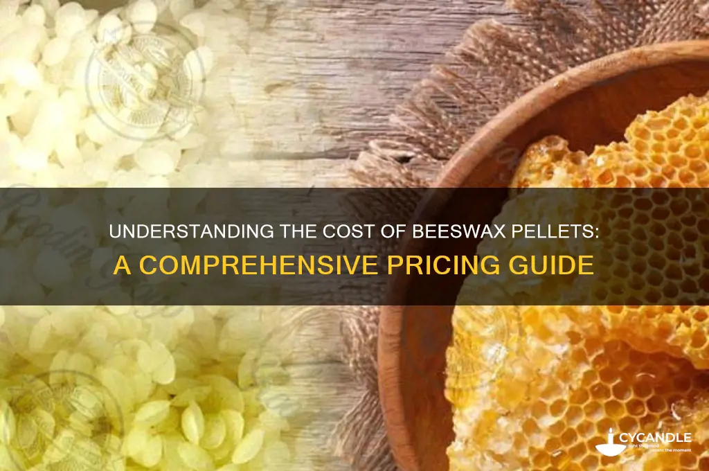 how much beeswax pellets cost