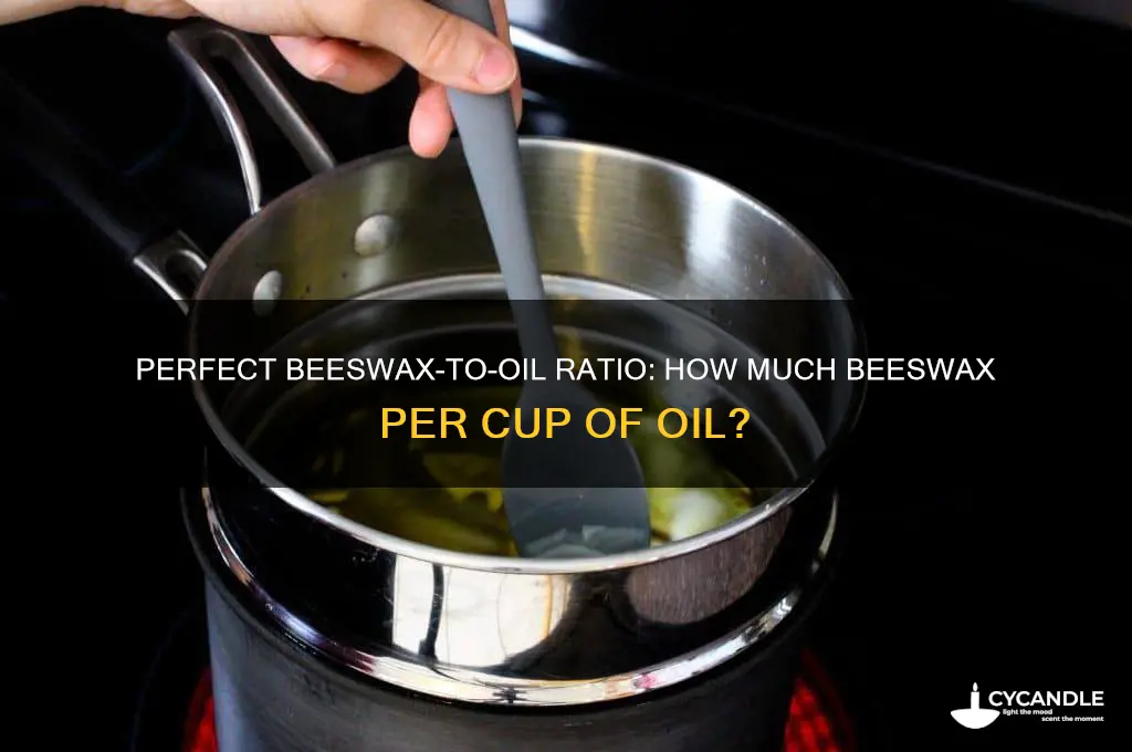 how much beeswax per cup of oil