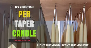 Calculating Beeswax Quantity for Perfect Taper Candles: A Guide