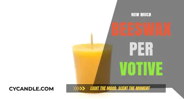 Crafting Votive Candles: The Ideal Beeswax-to-Wax Ratio Revealed