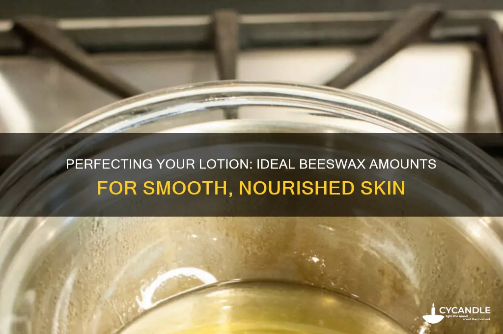 how much beeswax to add to lotion