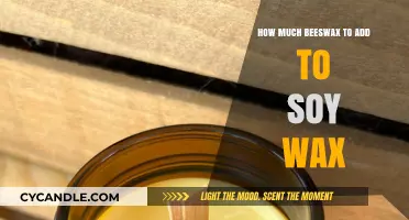 Perfecting Soy Wax Blends: Optimal Beeswax Ratios for Candle Making