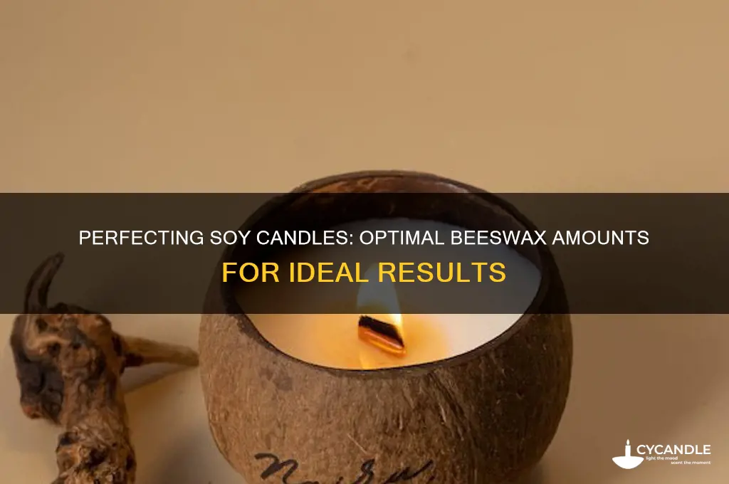 how much beez wax to use with soy candle