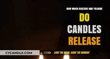 Candle Emissions: Benzene and Toluene Release Levels Explained
