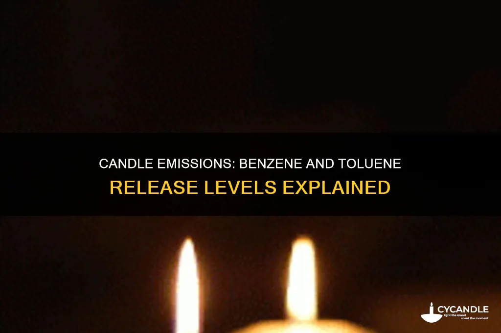 how much benzene and toluene do candles release