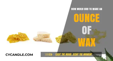 How Much Bud is Needed to Make an Ounce of Wax?