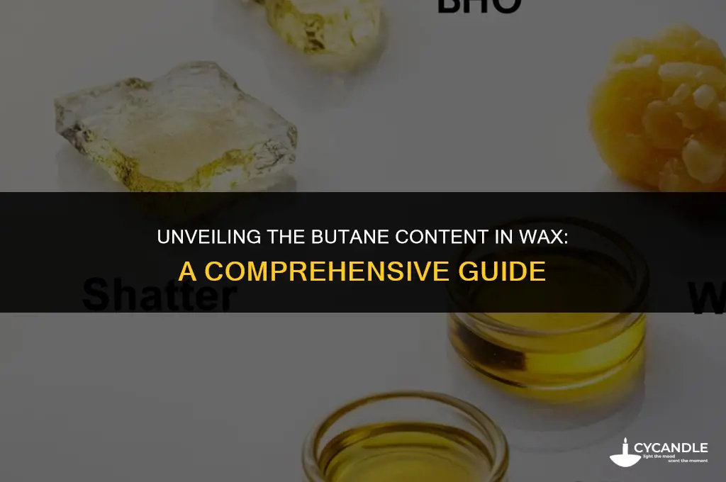 how much butane is in wax