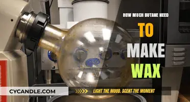 Calculating Butane Requirements for Efficient Wax Extraction Process