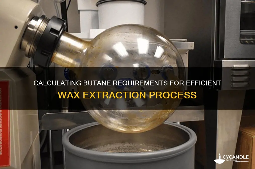 how much butane need to make wax