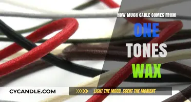 Unraveling the Mystery: Cable Yield from a Single Ton of Wax