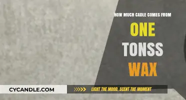 From Wax to Wick: Unveiling the Candle Yield per Ton