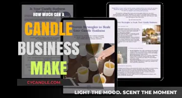 Profitable Candle Business: Unlocking Earnings Potential and Success Strategies