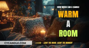 Can a Candle Really Warm Your Room? Surprising Insights Revealed