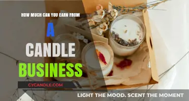 Profitable Glow: Unveiling the Earning Potential of a Candle Business