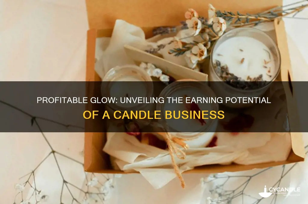 how much can you earn from a candle business