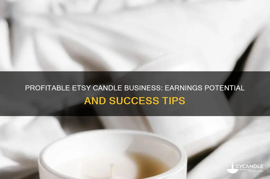how much can you make selling candles on etsy