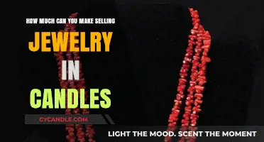 Profitable Wax & Gems: Earning Potential of Jewelry in Candles