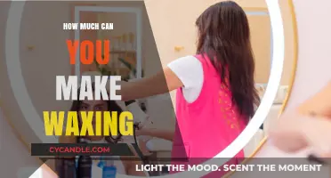Unlocking Waxing Profits: How Much Can You Earn in This Business?