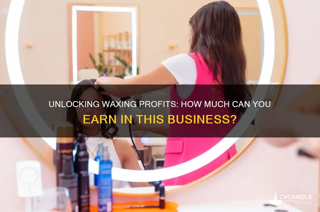 how much can you make waxing