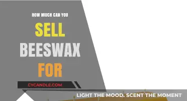 Profitable Beeswax Sales: Pricing Strategies for Maximum Returns