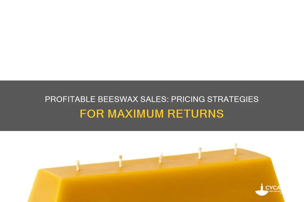 how much can you sell beeswax for