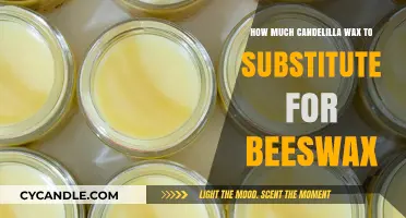Candelilla Wax Substitute: Perfect Beeswax Alternative Ratios for DIY Projects