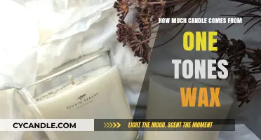 Maximizing Candle Production: Yield from One Ton of Wax Explained