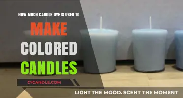 Perfecting Colored Candles: Understanding the Right Amount of Candle Dye