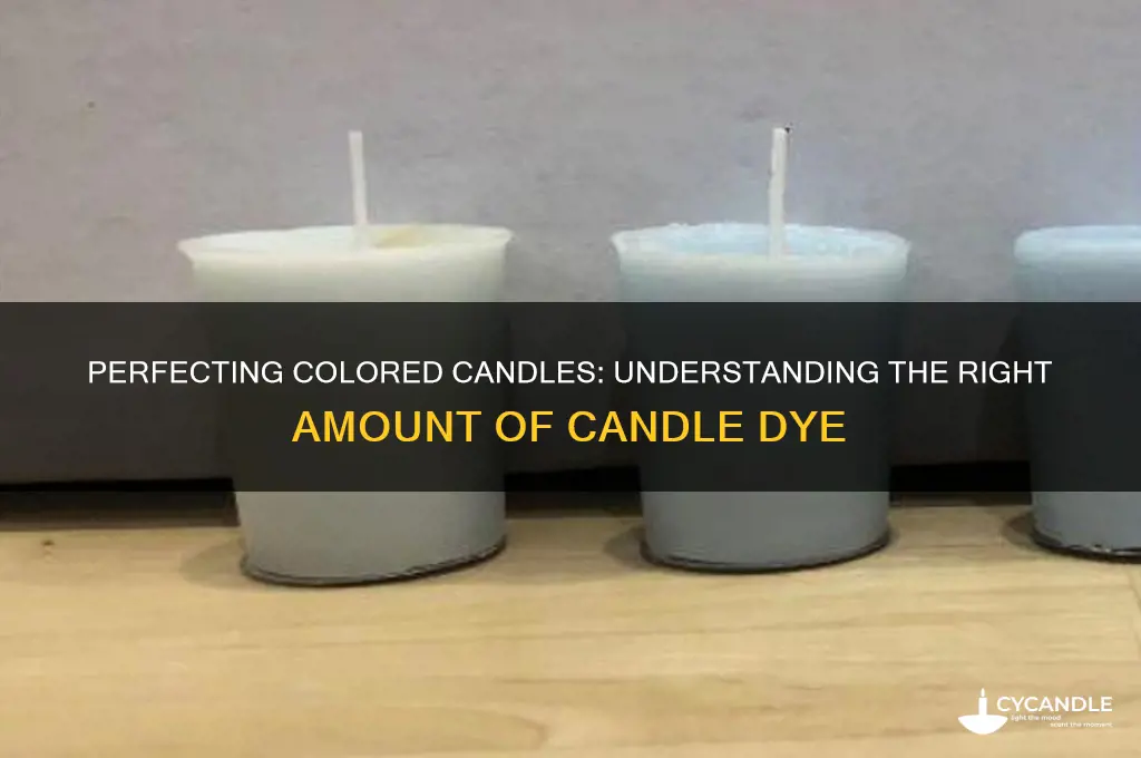 how much candle dye is used to make colored candles