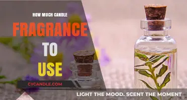 Perfecting Candle Scents: Optimal Fragrance Oil Usage Guide