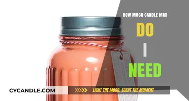 Determining the Ideal Candle Max Quantity for Your Space