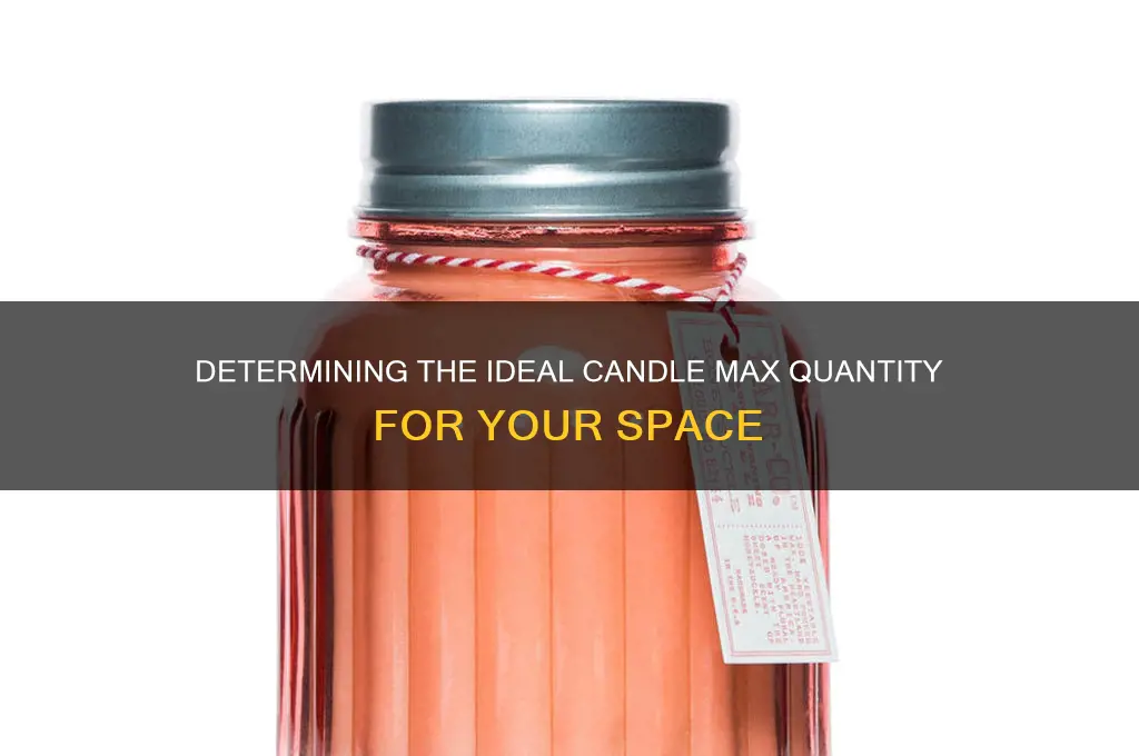 how much candle max do i need