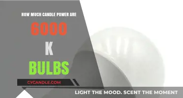 Understanding 6000K Bulbs: Lumens, Brightness, and Candle Power Explained